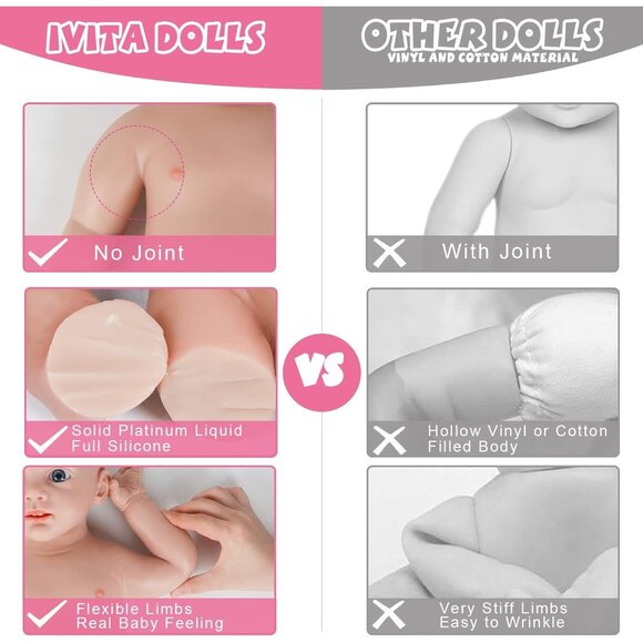 🆕21Inch Full Platinum Silicone Reborn Baby Dolls Newborn Boy with Doll Cloth - Picture 4 of 6